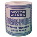MTG Filter Replacement